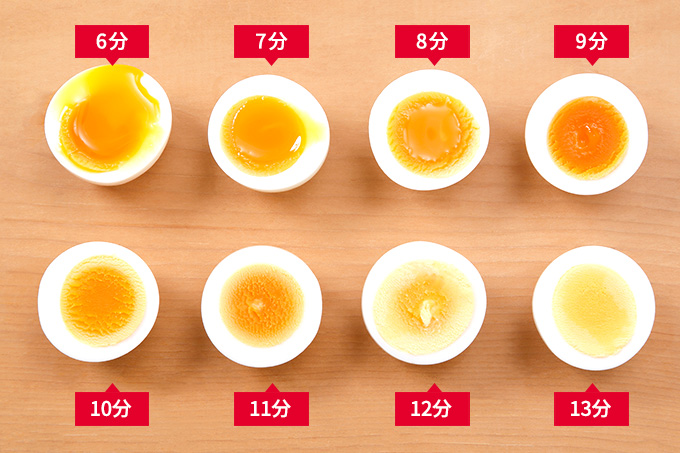 Học lỏm kinh nghiệm luộc trứng của tập đoàn Kewpie Nhật Bản